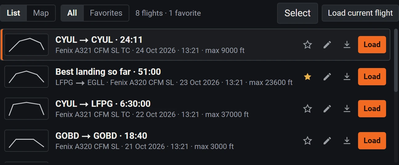 The flight library: flights listed with route, duration, aircraft and maximum altitude, with favorite, rename, export and load buttons.